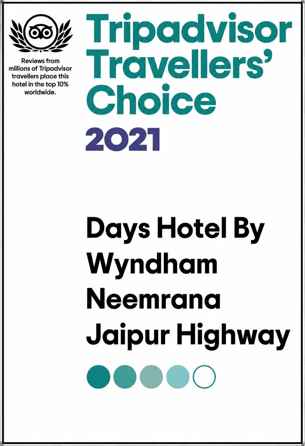 Tripadvisor Award